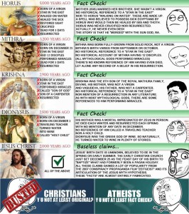factcheck