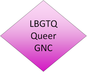lgbtq