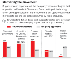 motivation_teaparty