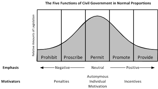 The Empathy Fallacy: You can’t criticize us if you are not one of us